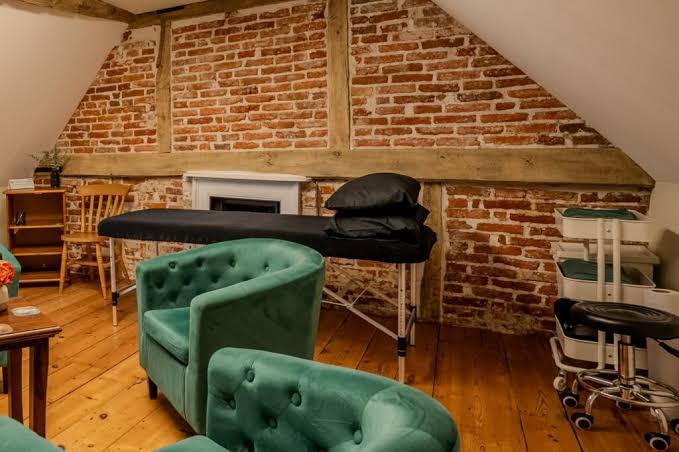 Detailed Analysis On Flexible Room Hire